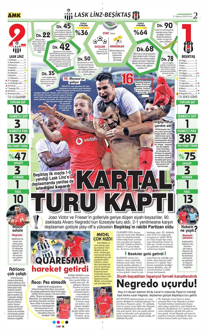 17 Ağustos 2018 | Gazetelerin Beşiktaş Manşetleri - Görsel 3