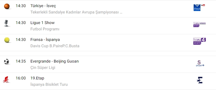 TV'de bugün neler var? İşte spor ekranı... - Görsel 4