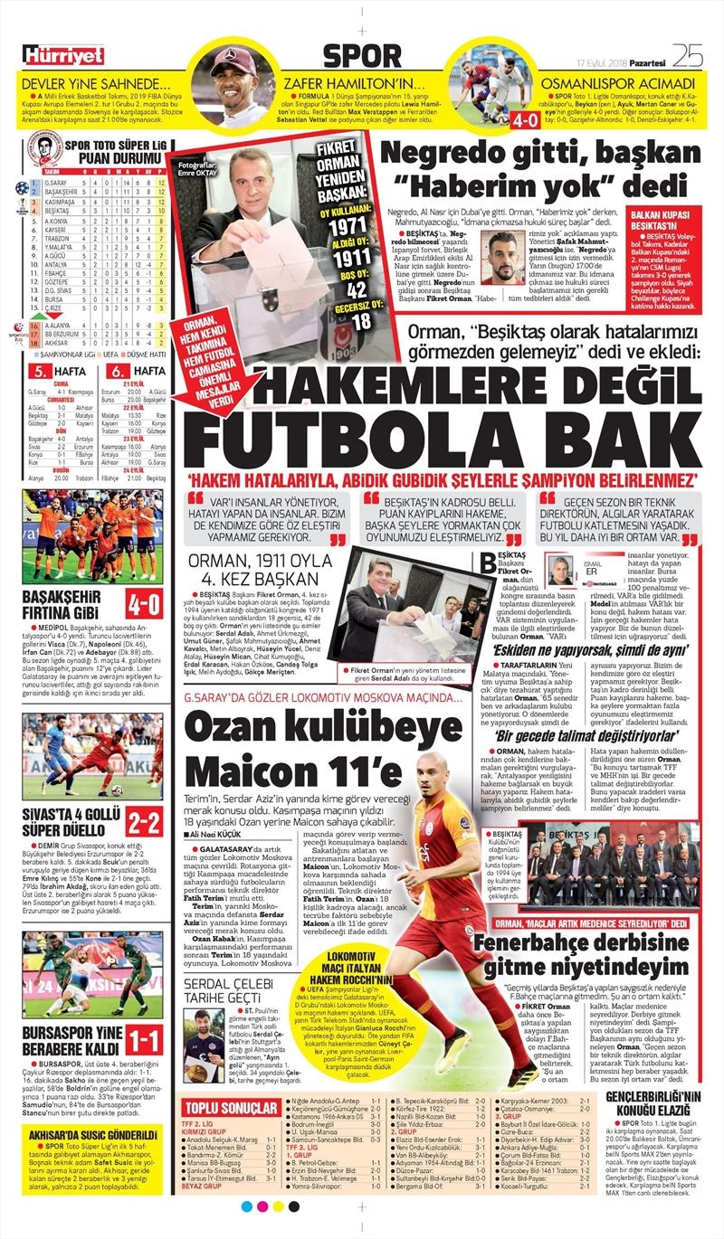 17 Eylül 2018 | Gazetelerin Beşiktaş Manşetleri - Görsel 11