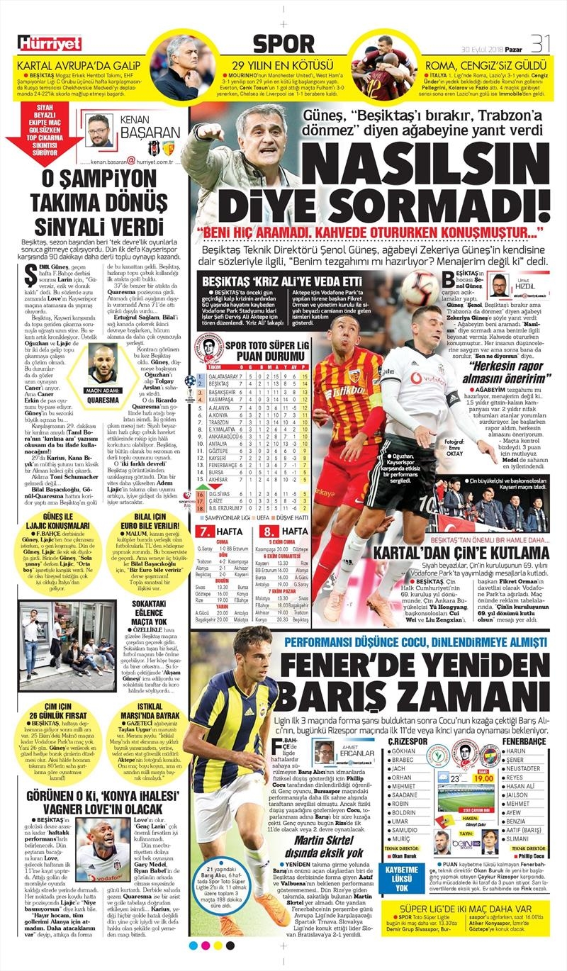 30 Eylül 2018 | Gazetelerin Beşiktaş Manşetleri - Görsel 13
