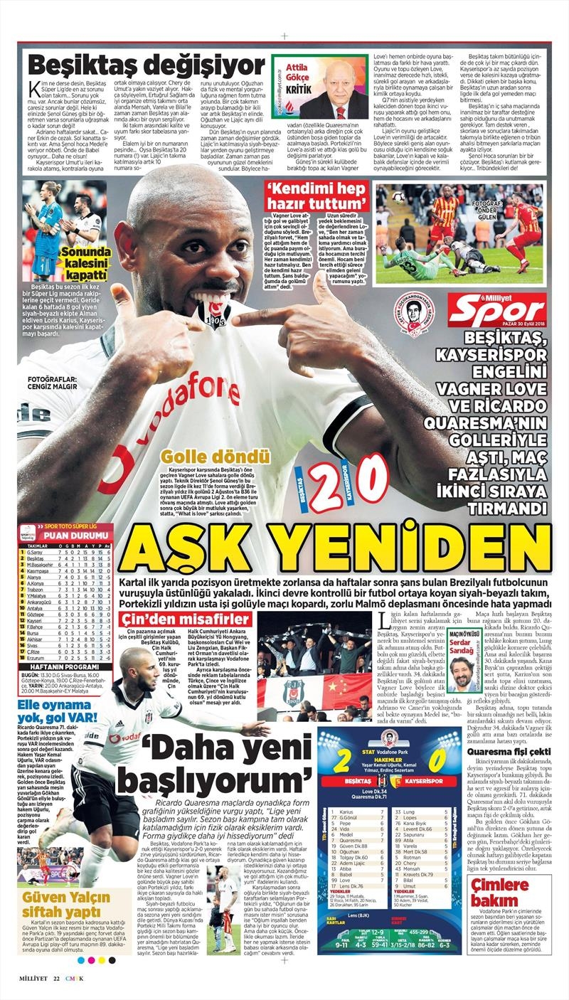 30 Eylül 2018 | Gazetelerin Beşiktaş Manşetleri - Görsel 14