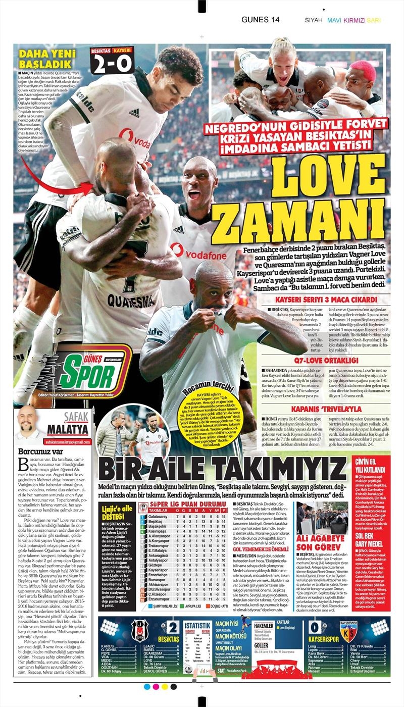30 Eylül 2018 | Gazetelerin Beşiktaş Manşetleri - Görsel 18