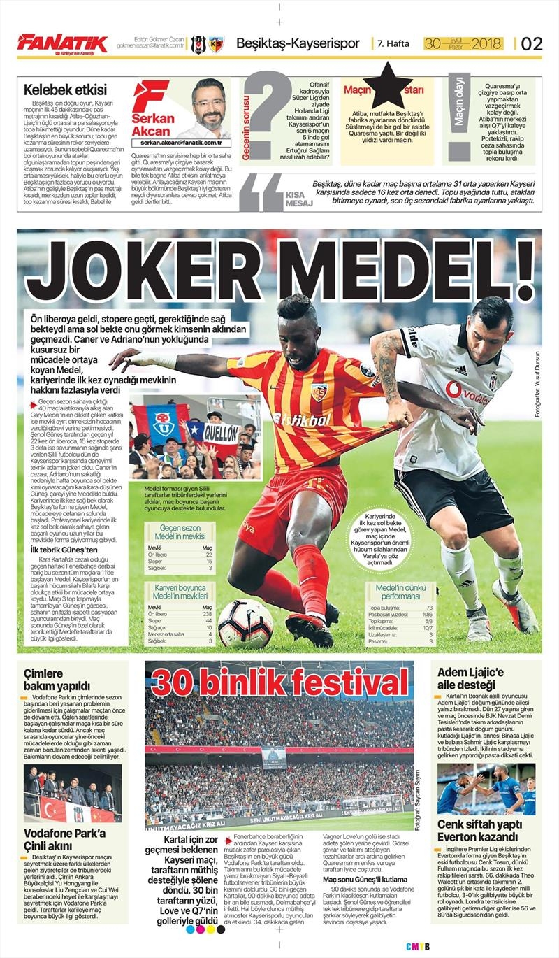 30 Eylül 2018 | Gazetelerin Beşiktaş Manşetleri - Görsel 2