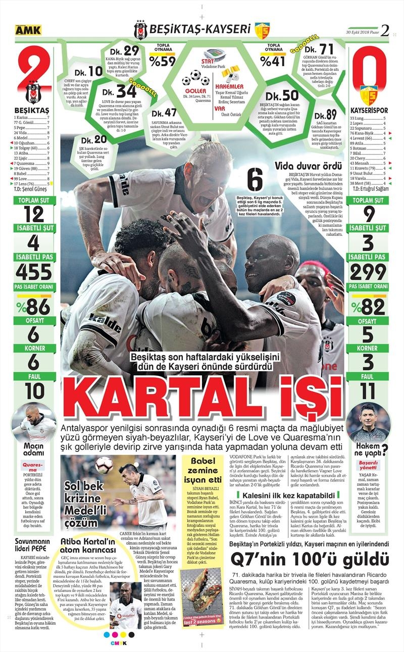 30 Eylül 2018 | Gazetelerin Beşiktaş Manşetleri - Görsel 7