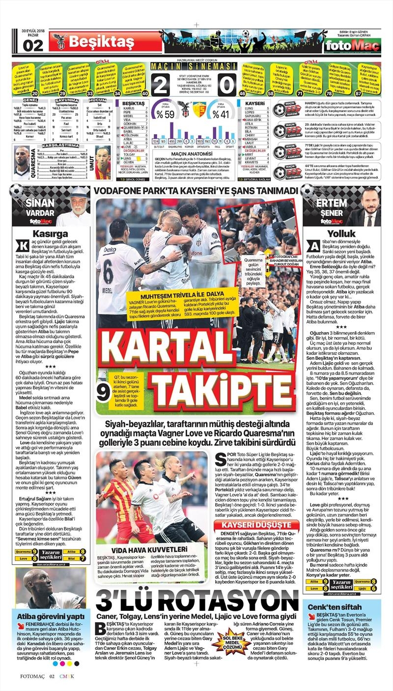 30 Eylül 2018 | Gazetelerin Beşiktaş Manşetleri - Görsel 9