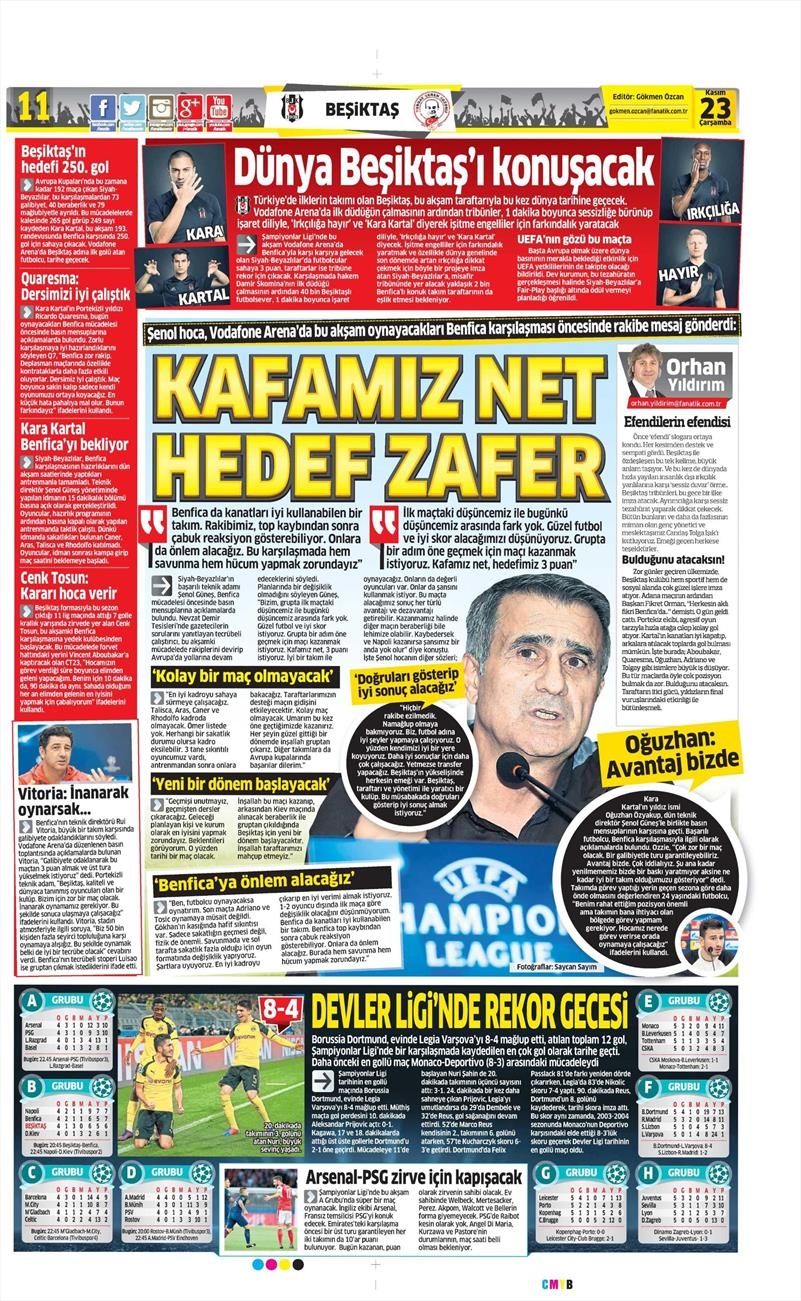 23 Kasım 2016 | Gazetelerin Beşiktaş sayfaları - Görsel 16