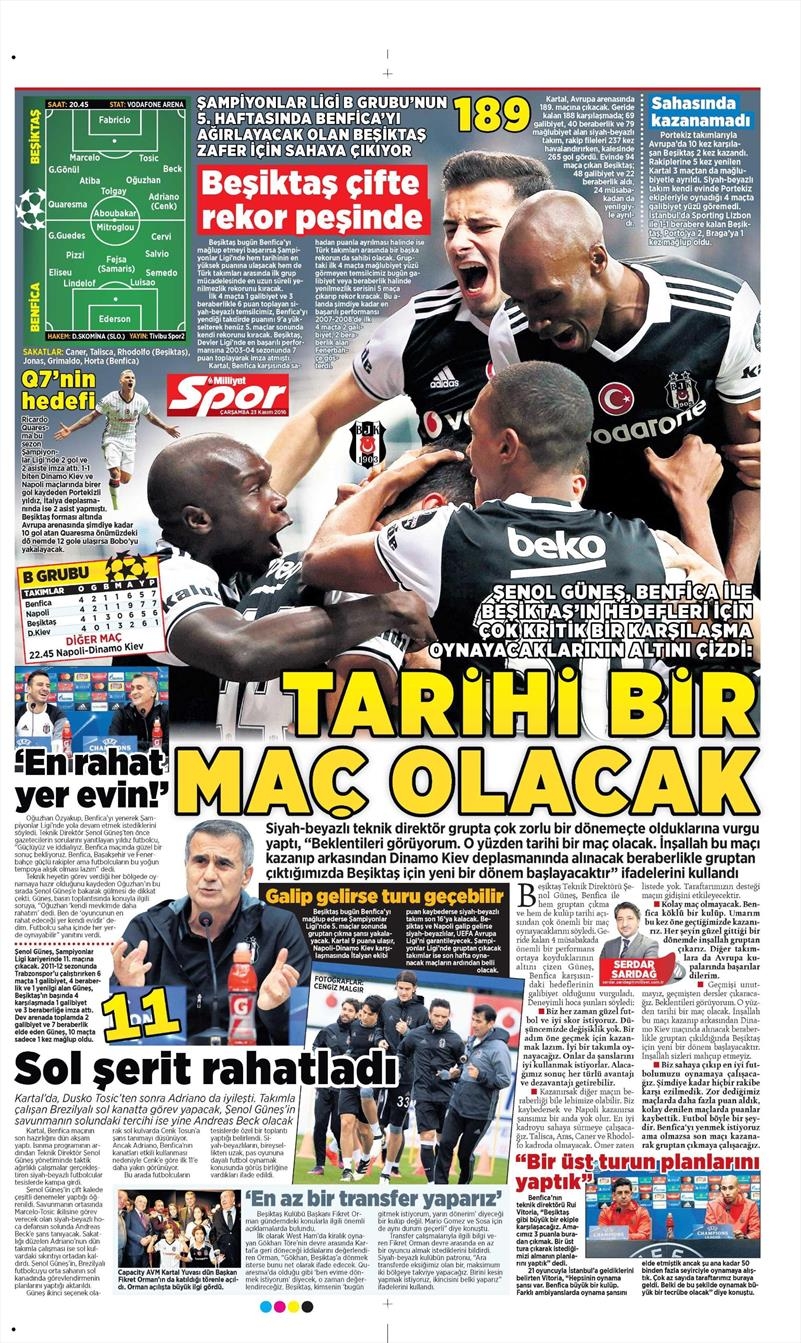 23 Kasım 2016 | Gazetelerin Beşiktaş sayfaları - Görsel 7