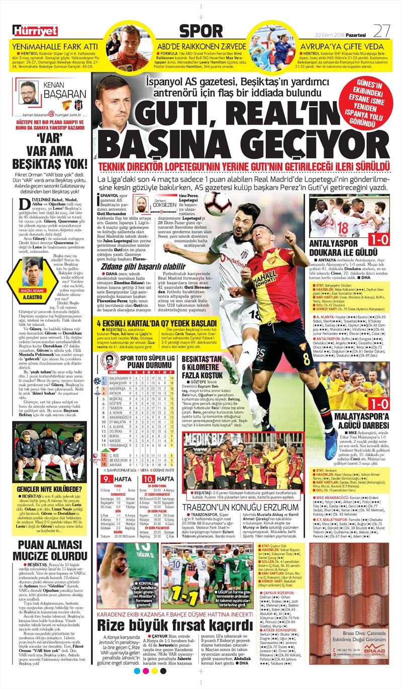 22 Ekim 2018 | Gazetelerin Beşiktaş Manşetleri - Görsel 11