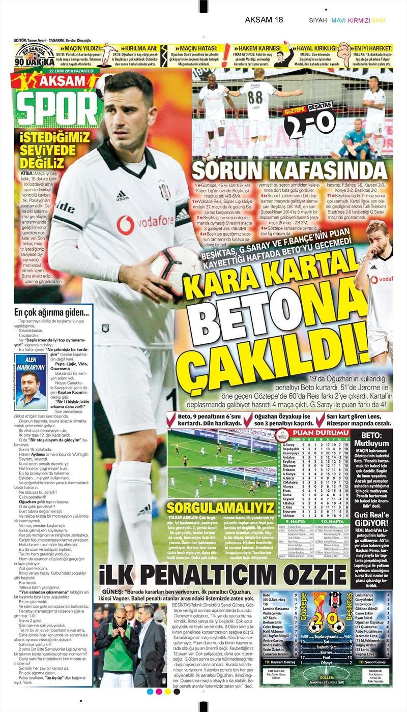 22 Ekim 2018 | Gazetelerin Beşiktaş Manşetleri - Görsel 13