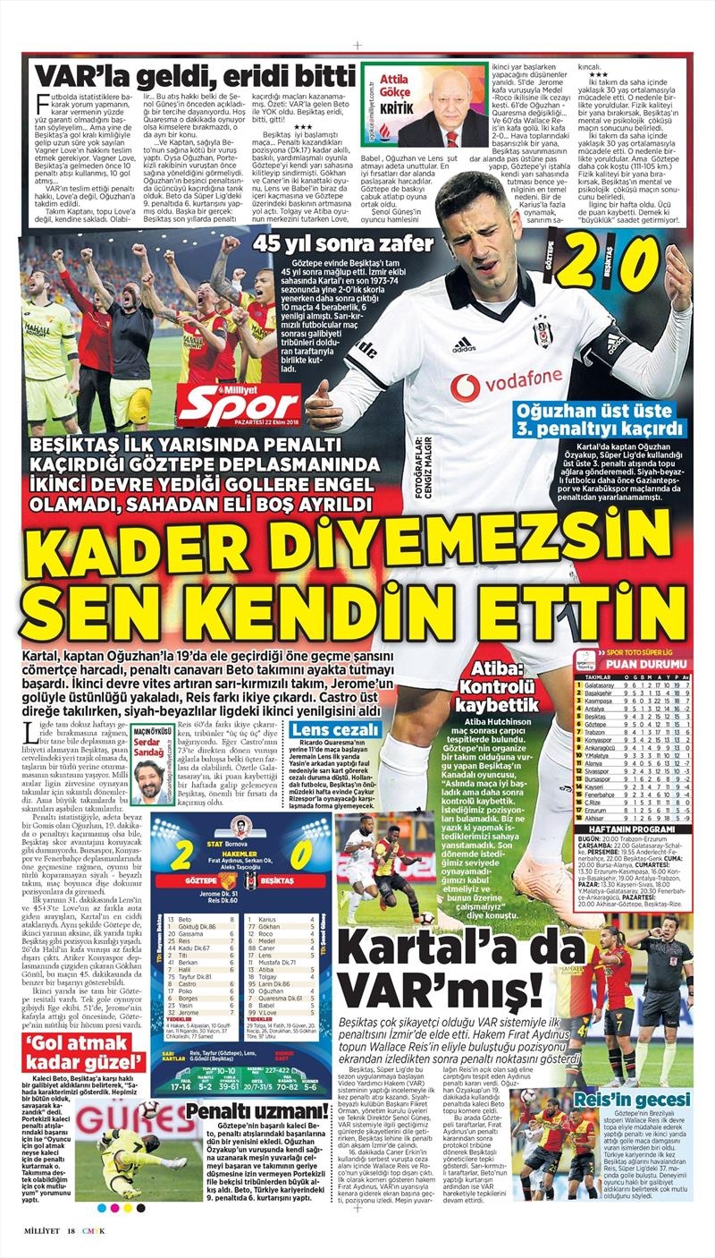 22 Ekim 2018 | Gazetelerin Beşiktaş Manşetleri - Görsel 18