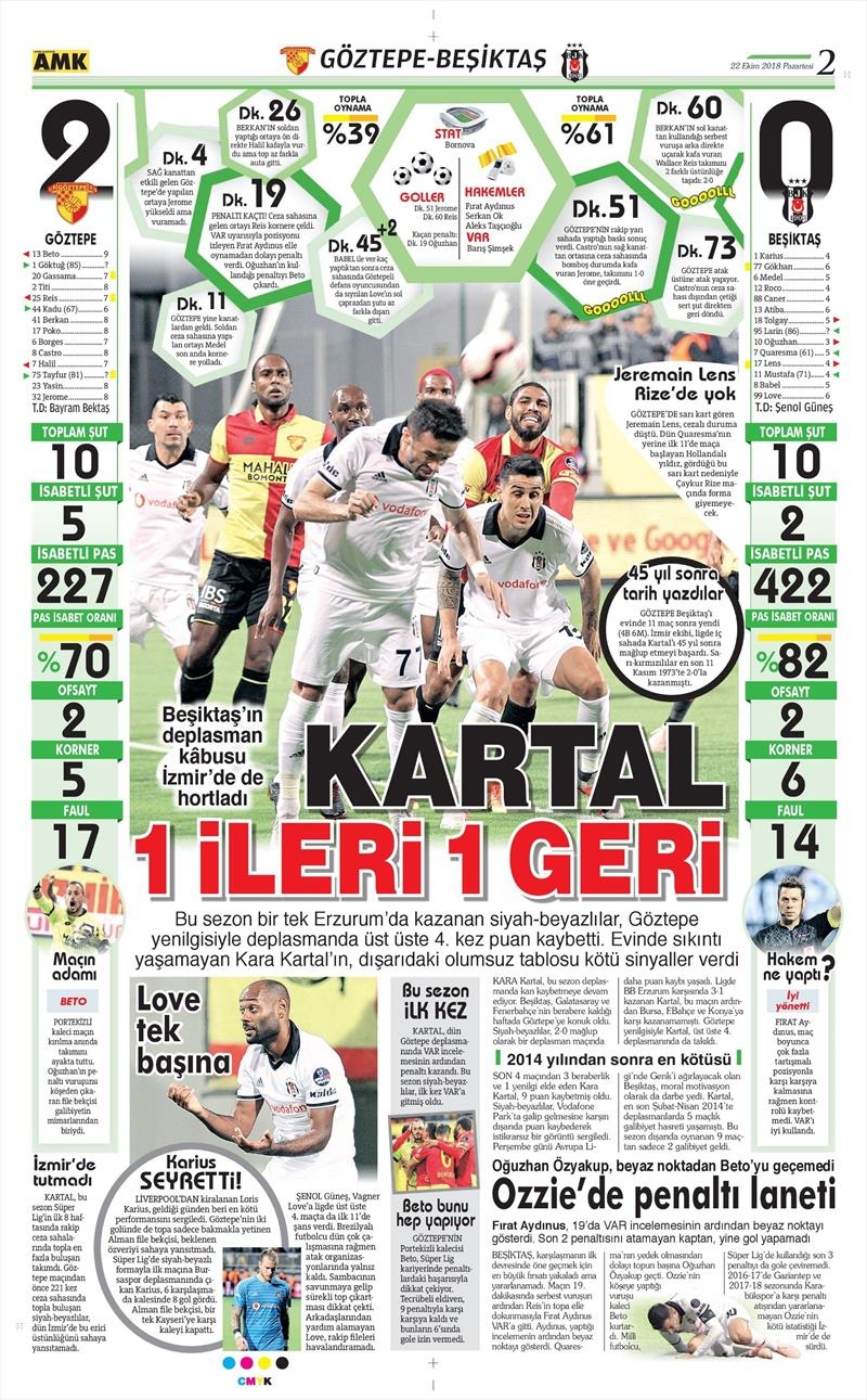 22 Ekim 2018 | Gazetelerin Beşiktaş Manşetleri - Görsel 19