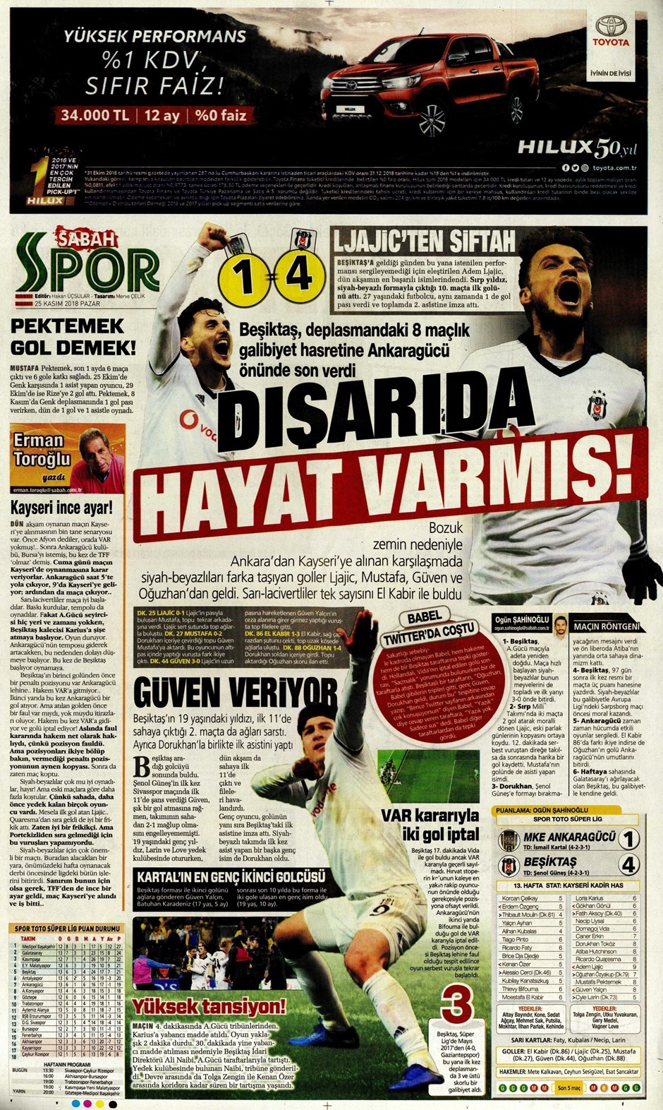 25 Kasım 2018 | Gazetelerin Beşiktaş Manşetleri - Görsel 10