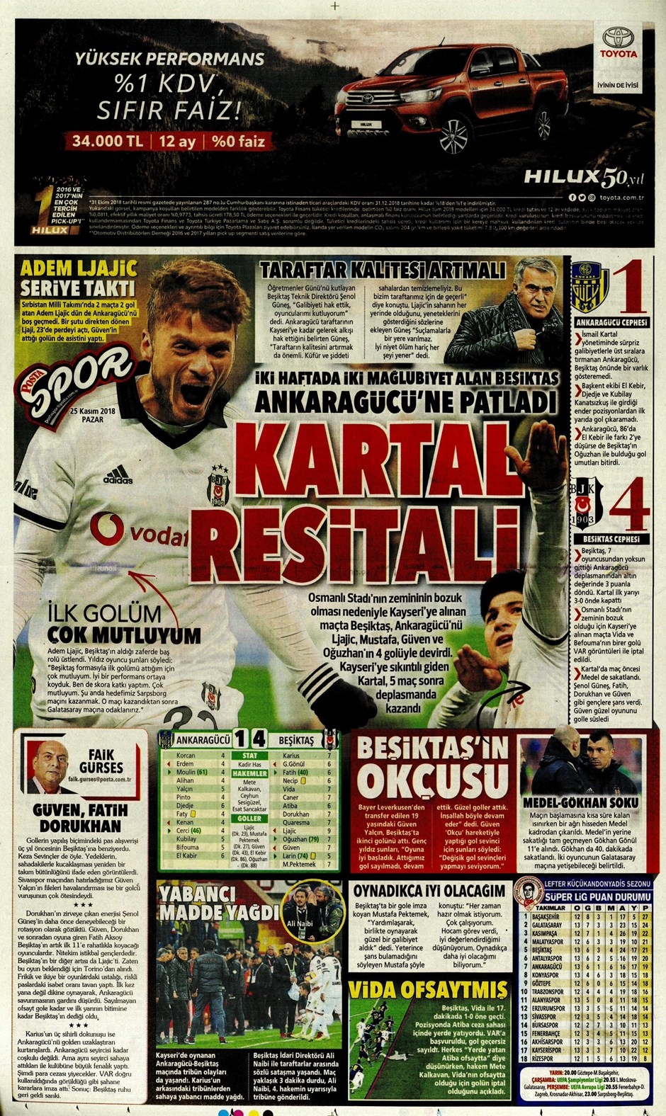 25 Kasım 2018 | Gazetelerin Beşiktaş Manşetleri - Görsel 12