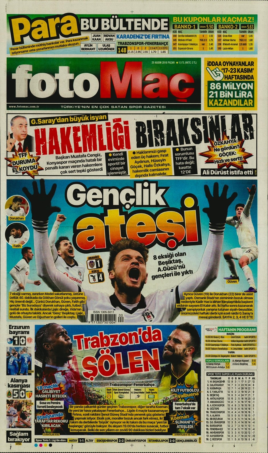 25 Kasım 2018 | Gazetelerin Beşiktaş Manşetleri - Görsel 3