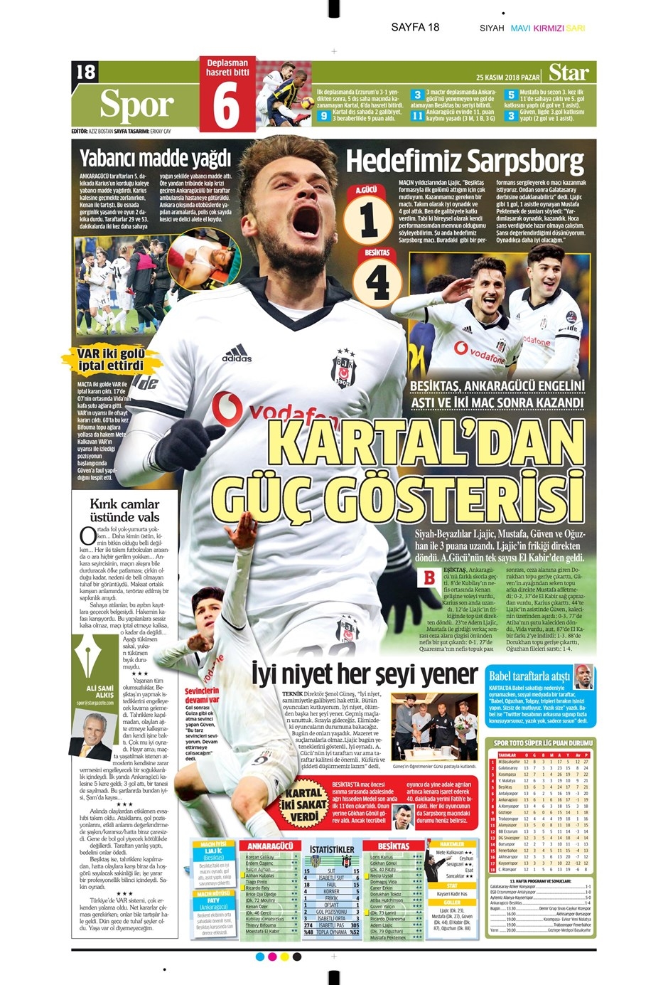 25 Kasım 2018 | Gazetelerin Beşiktaş Manşetleri - Görsel 4