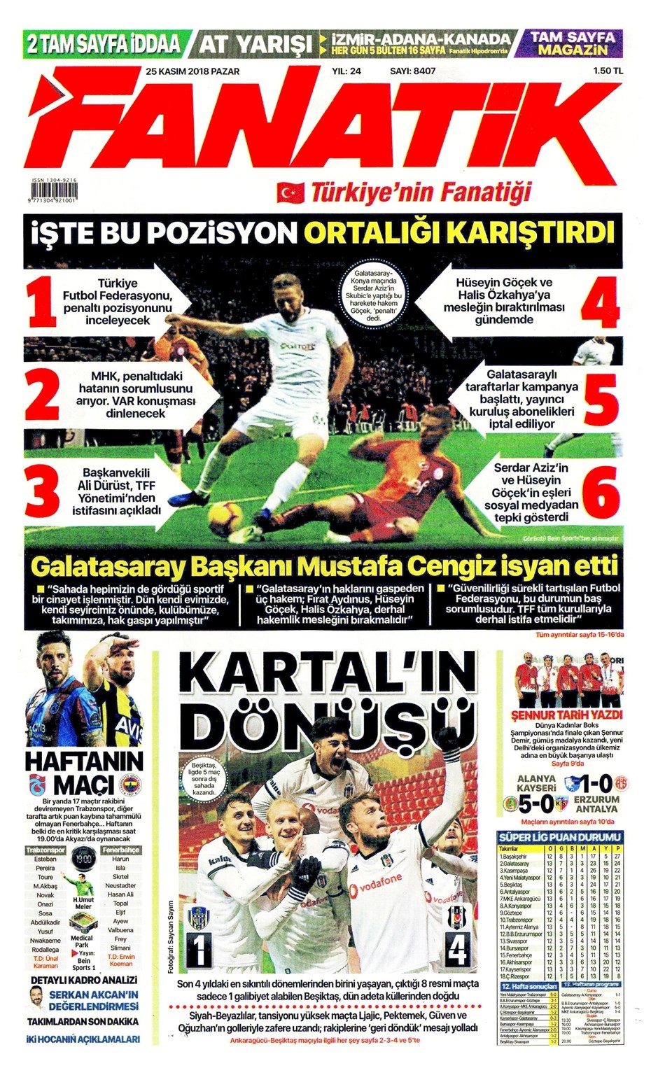 25 Kasım 2018 | Gazetelerin Beşiktaş Manşetleri - Görsel 7