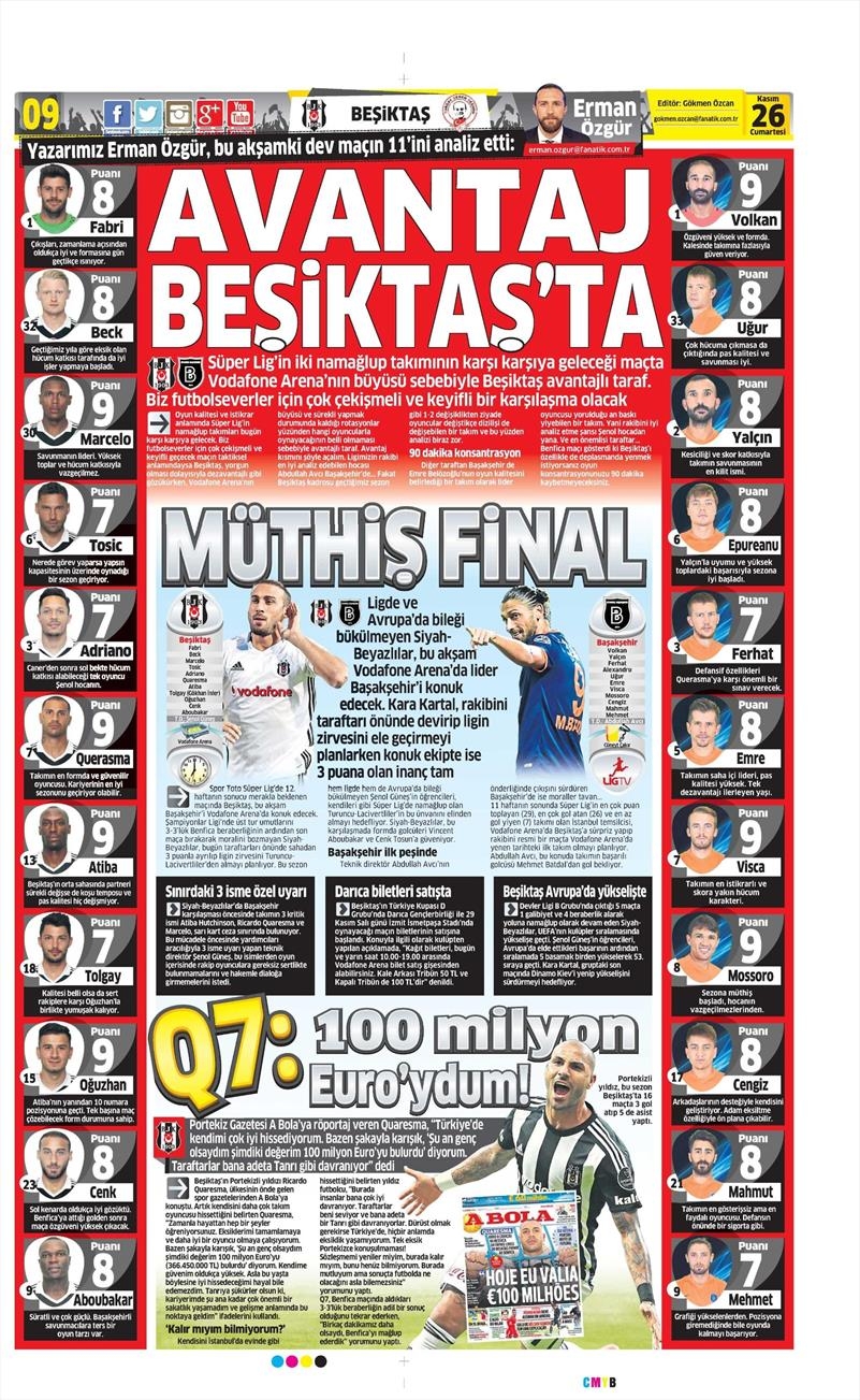 26 Kasım 2016 | Gazetelerin Beşiktaş sayfaları - Görsel 2