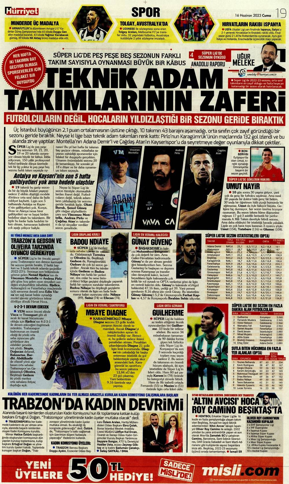 Gazete manşetleri (16 Haziran 2023) - Görsel 7