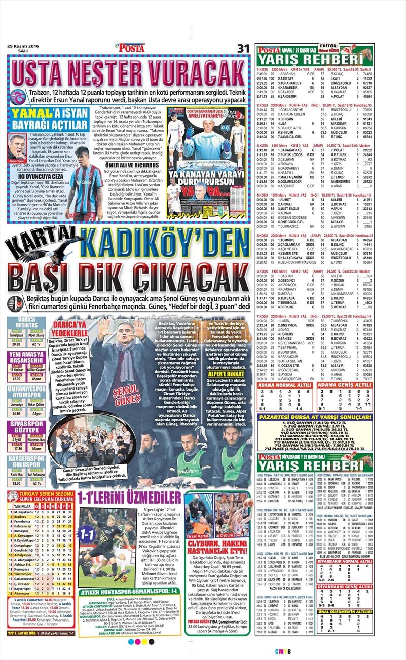 29 Kasım 2016 | Gazetelerin Beşiktaş manşetleri - Görsel 7