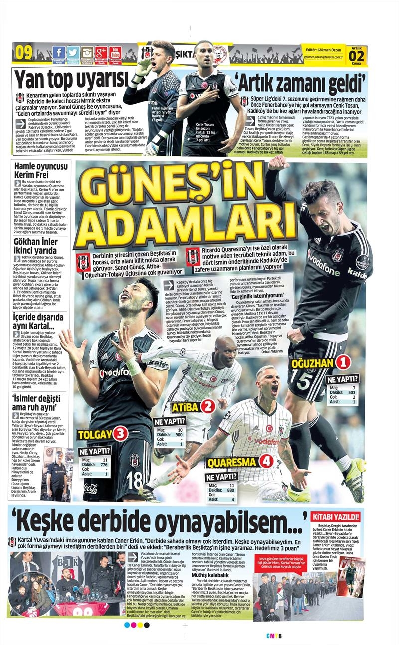 2 Aralık 2016 | Gazetelerin Beşiktaş manşetleri - Görsel 12