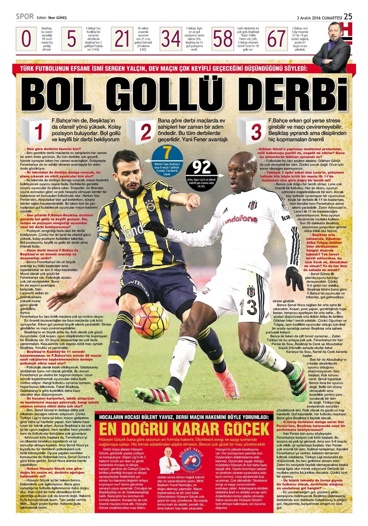 3 Aralık 2016 | Gazetelerin Beşiktaş manşetleri - Görsel 14