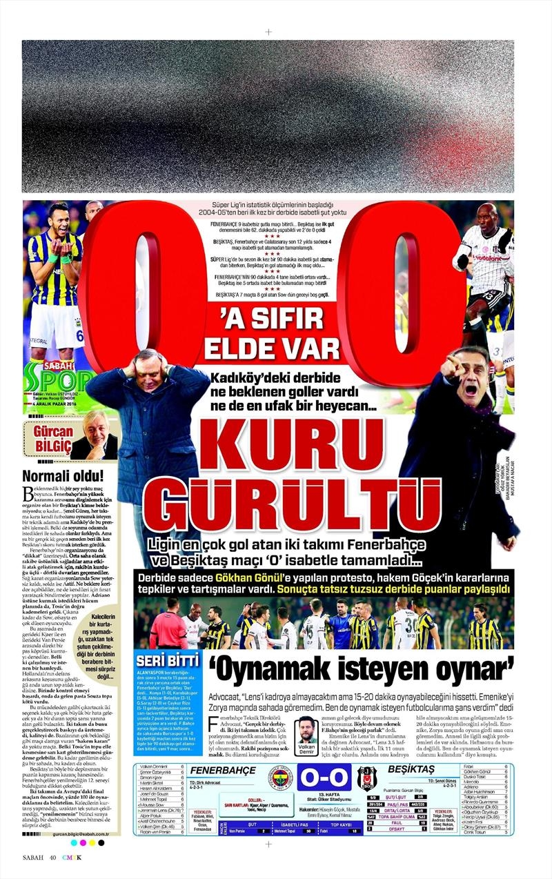4 Aralık 2016 | İşte gazetelerin derbi manşetleri - Görsel 19