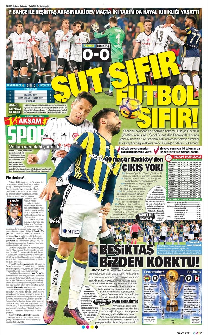4 Aralık 2016 | İşte gazetelerin derbi manşetleri - Görsel 2
