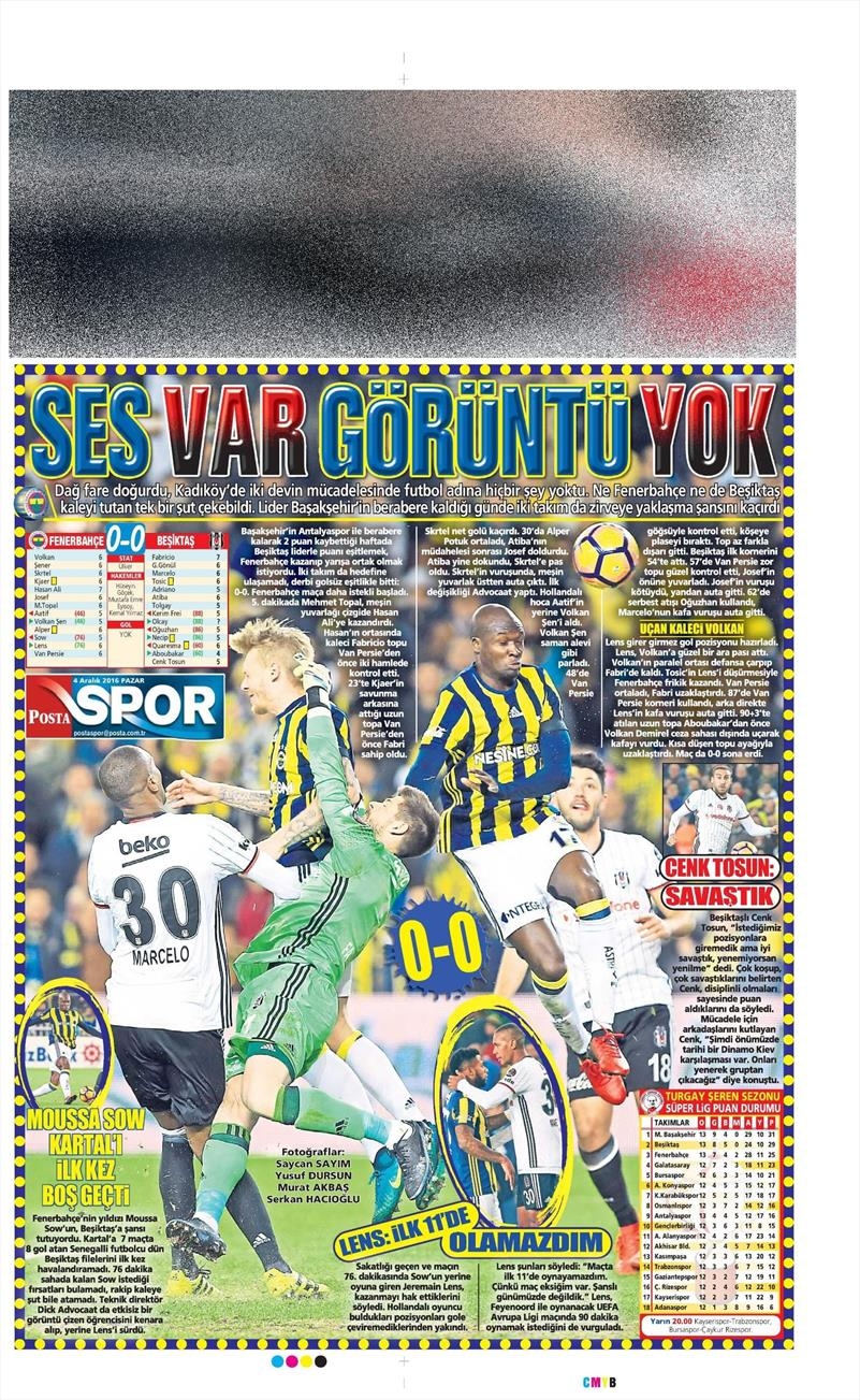 4 Aralık 2016 | İşte gazetelerin derbi manşetleri - Görsel 22