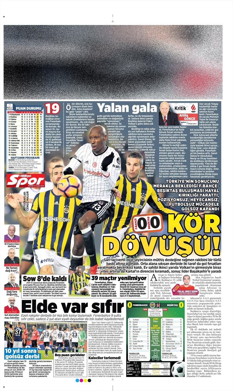 4 Aralık 2016 | İşte gazetelerin derbi manşetleri - Görsel 24