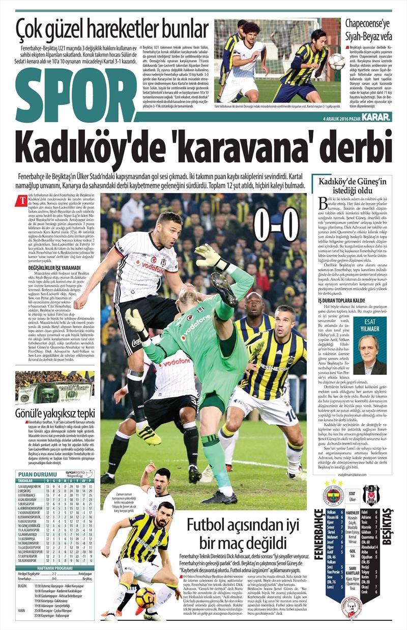 4 Aralık 2016 | İşte gazetelerin derbi manşetleri - Görsel 29