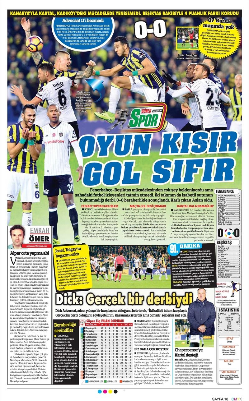 4 Aralık 2016 | İşte gazetelerin derbi manşetleri - Görsel 35
