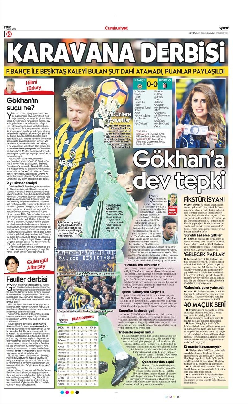 4 Aralık 2016 | İşte gazetelerin derbi manşetleri - Görsel 36