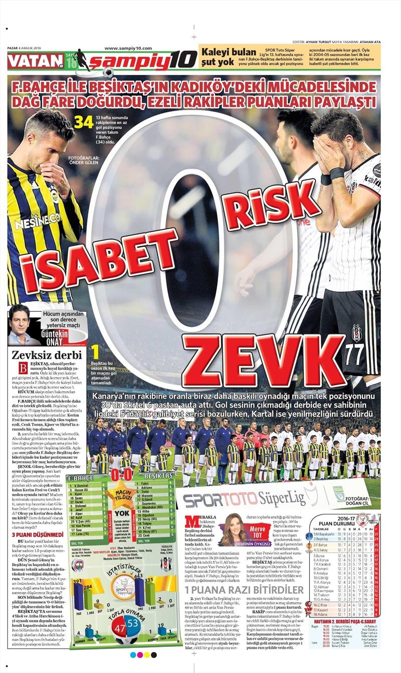4 Aralık 2016 | İşte gazetelerin derbi manşetleri - Görsel 37