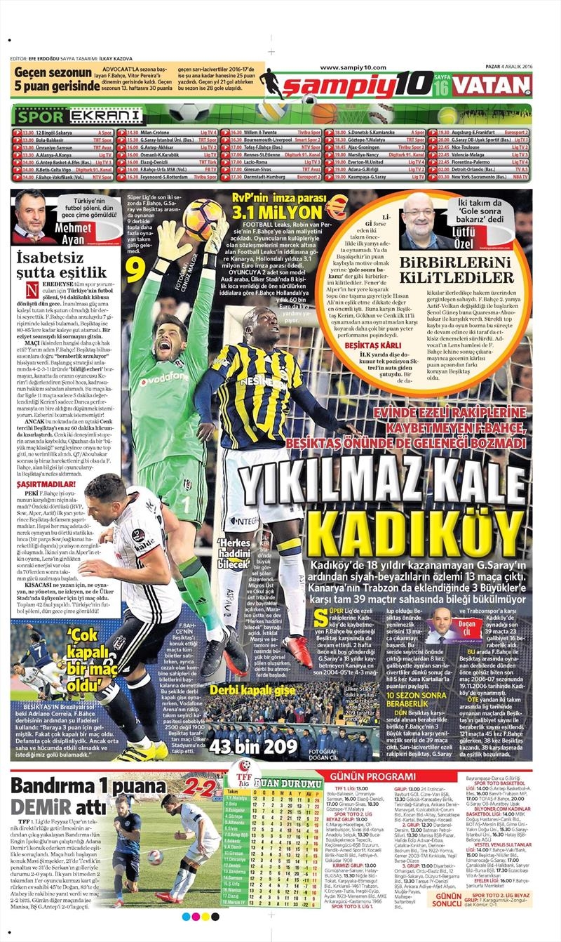 4 Aralık 2016 | İşte gazetelerin derbi manşetleri - Görsel 39