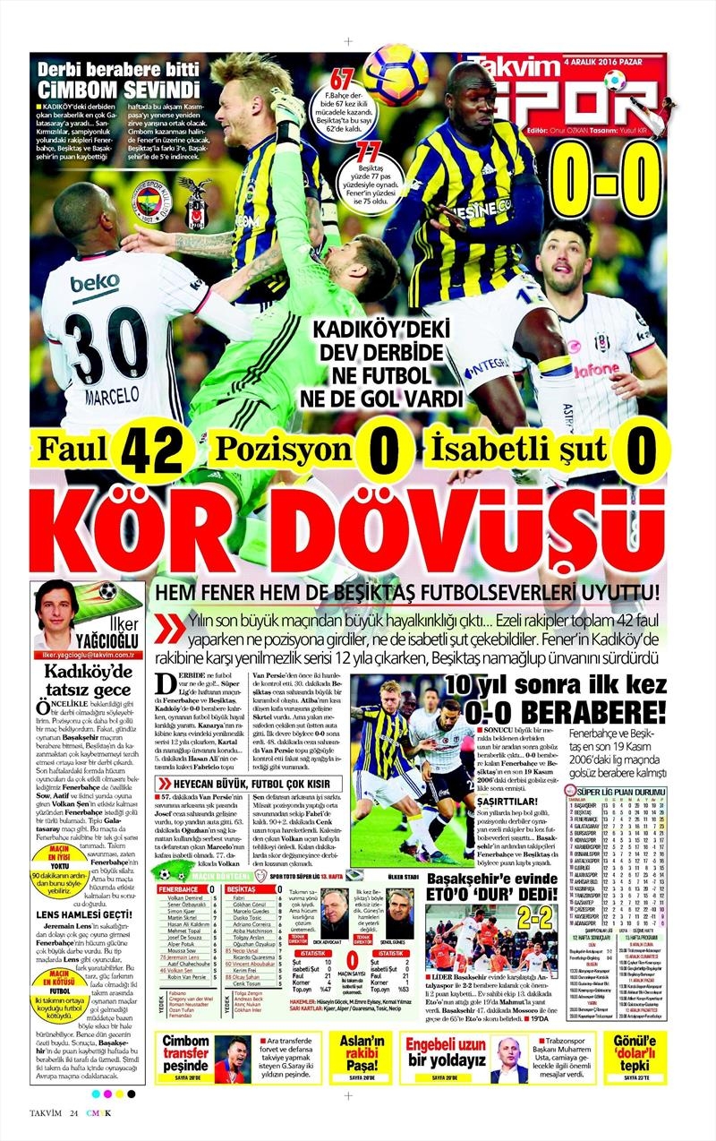 4 Aralık 2016 | İşte gazetelerin derbi manşetleri - Görsel 44