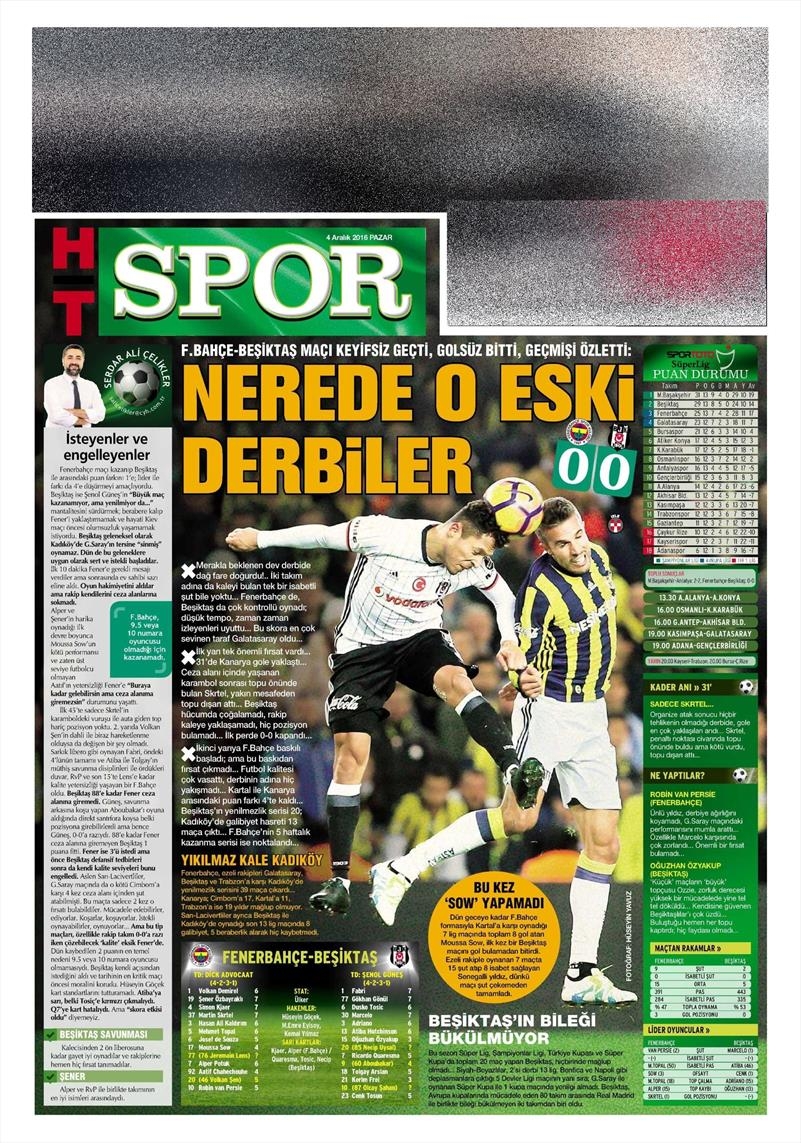 4 Aralık 2016 | İşte gazetelerin derbi manşetleri - Görsel 7