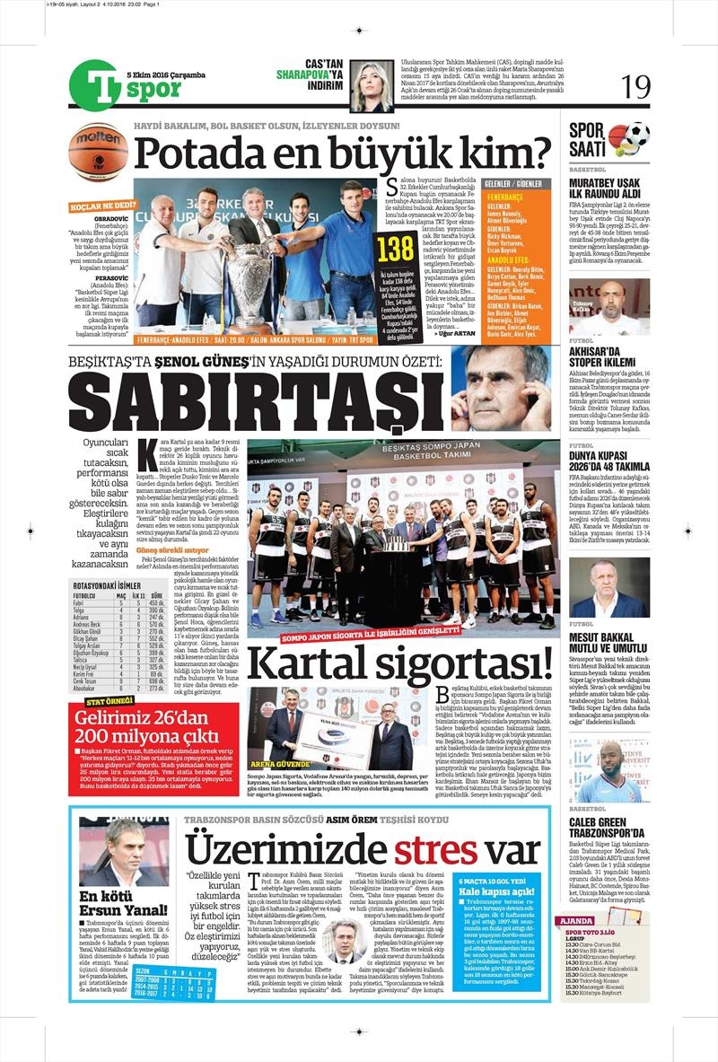 5 Ekim 2016 | Beşiktaş sayfaları - Görsel 1