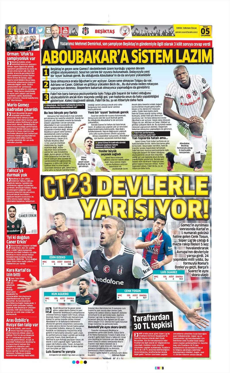 5 Ekim 2016 | Beşiktaş sayfaları - Görsel 9