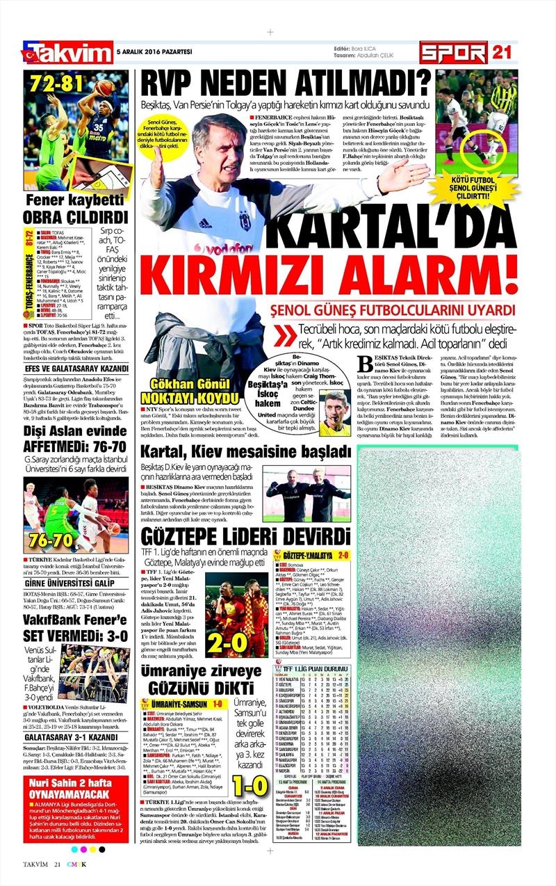 5 Aralık 2016 | Gazetelerin Beşiktaş manşetleri - Görsel 3