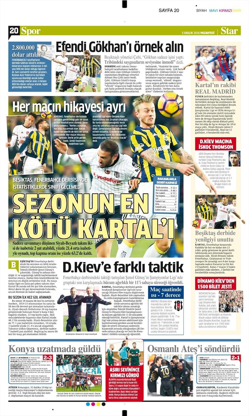 5 Aralık 2016 | Gazetelerin Beşiktaş manşetleri - Görsel 5