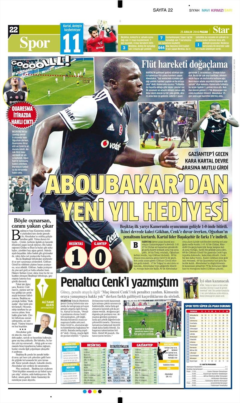 25 Aralık 2016 | İşte gazetelerin Beşiktaş manşetleri - Görsel 20