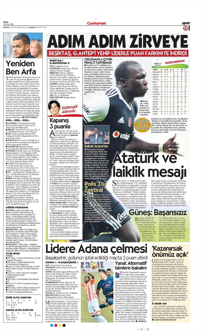 25 Aralık 2016 | İşte gazetelerin Beşiktaş manşetleri - Görsel 27