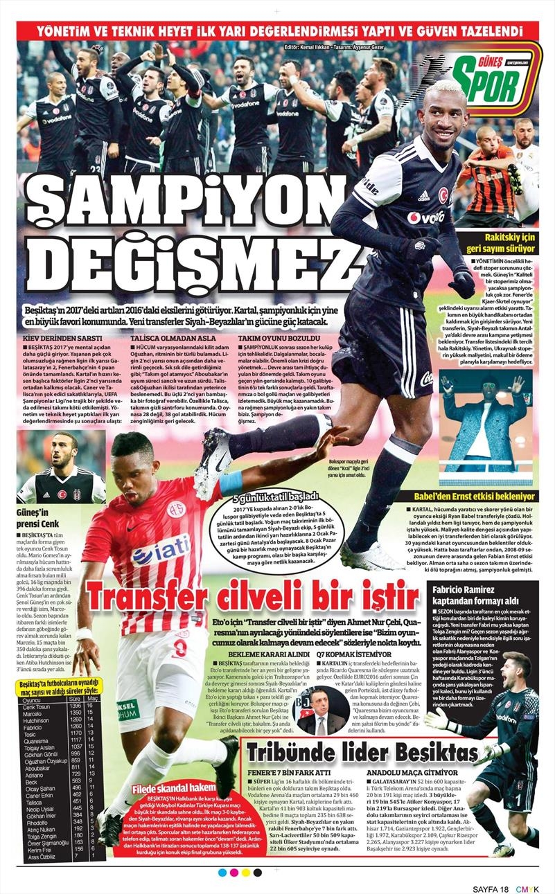 29 Aralık 2016 | İşte gazetelerin Beşiktaş manşetleri - Görsel 5