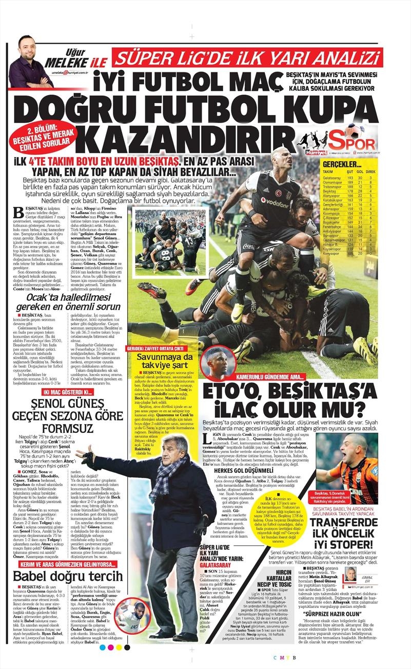 31 Aralık 2016 | İşte gazetelerin Beşiktaş manşetleri - Görsel 2