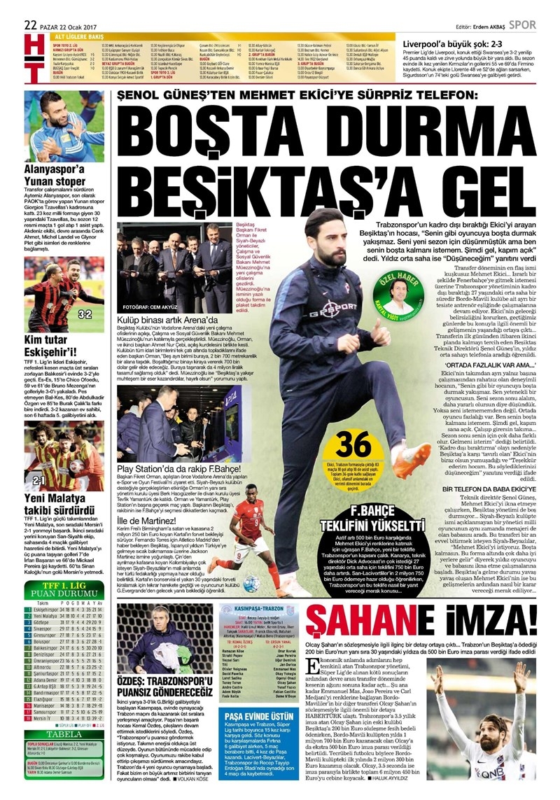 22 Ocak 2017 | İşte gazetelerin Beşiktaş manşetleri - Görsel 2