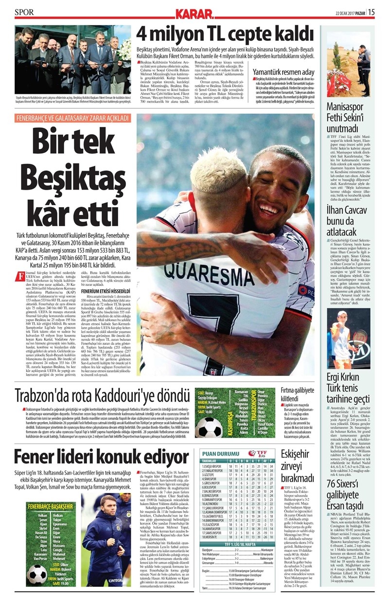 22 Ocak 2017 | İşte gazetelerin Beşiktaş manşetleri - Görsel 3