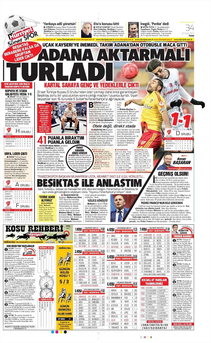 27 Ocak 2017 | İşte gazetelerin Beşiktaş manşetleri - Görsel 5