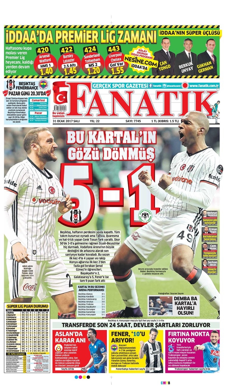 31 Ocak 2017 | İşte gazetelerin Beşiktaş manşetleri - Görsel 1