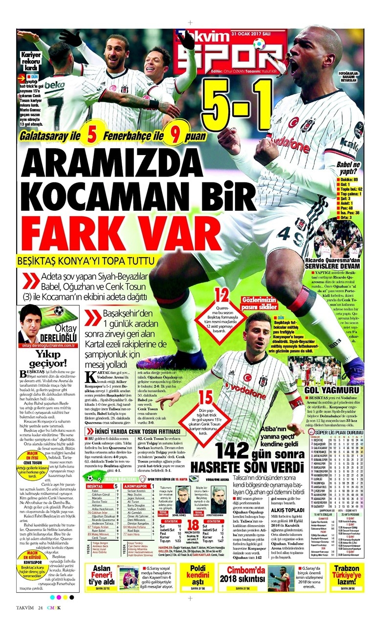 31 Ocak 2017 | İşte gazetelerin Beşiktaş manşetleri - Görsel 12