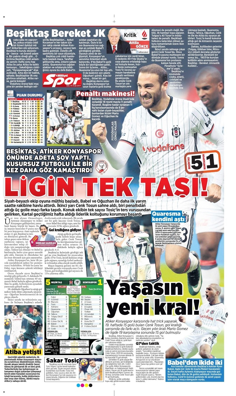 31 Ocak 2017 | İşte gazetelerin Beşiktaş manşetleri - Görsel 8